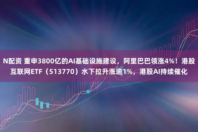 N配资 重申3800亿的AI基础设施建设，阿里巴巴领涨4%！港股互联网ETF（513770）水下拉升涨逾1%，港股AI持续催化